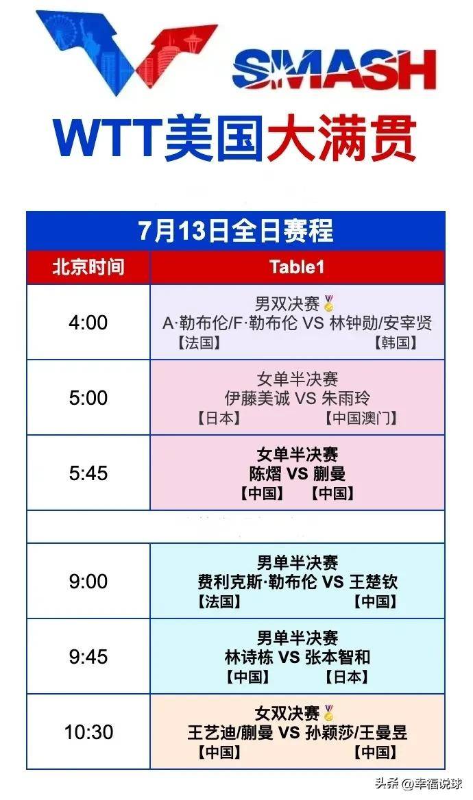 全明星赛赛程吃紧;塞维利亚清晨扳平良机;气氛紧张;控场能力受关注 全明星赛赛程吃紧;塞维利亚清晨扳平良机;气氛紧张;控场能力受关注